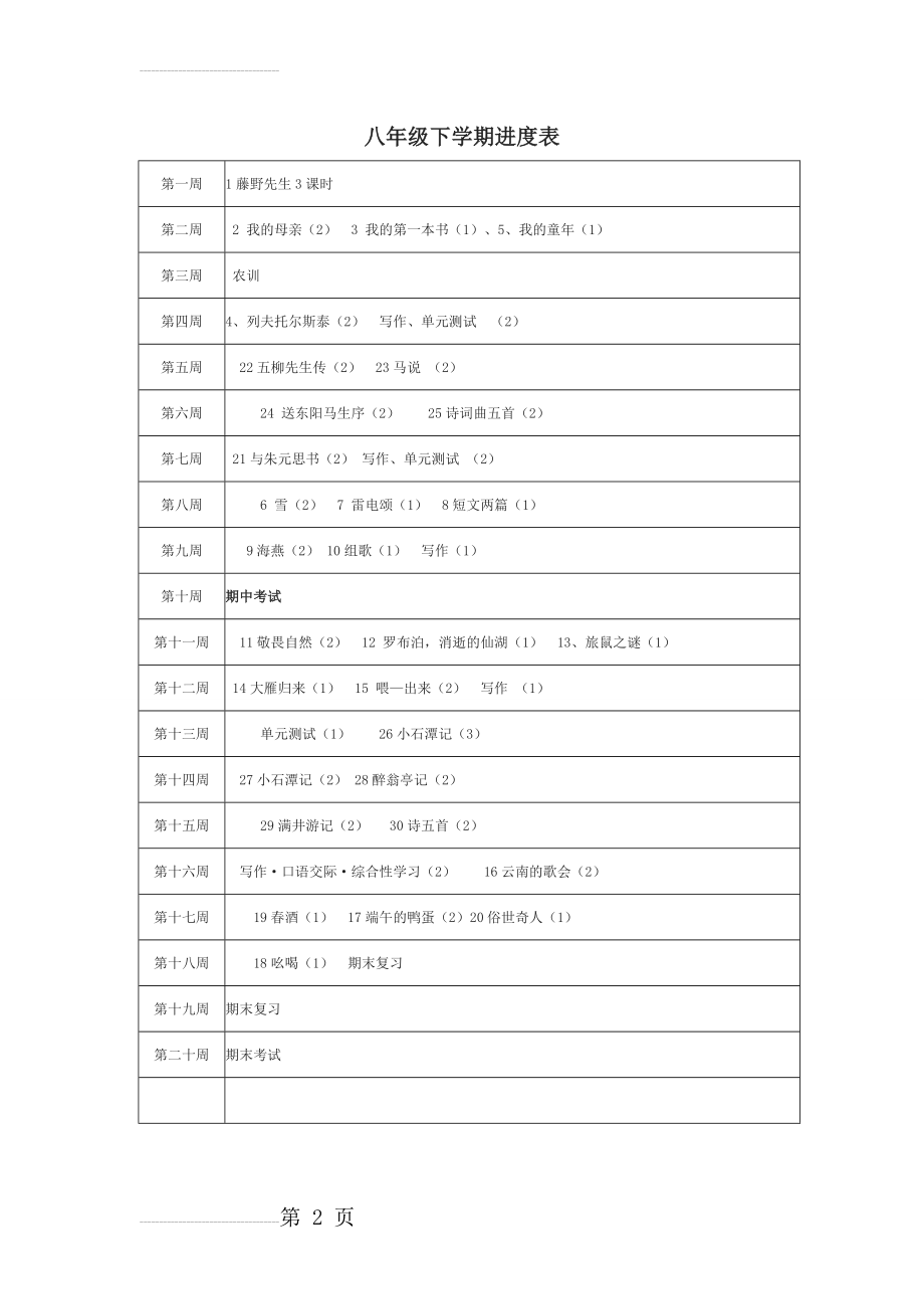 八年级下语文教学进度表(2页).doc_第2页