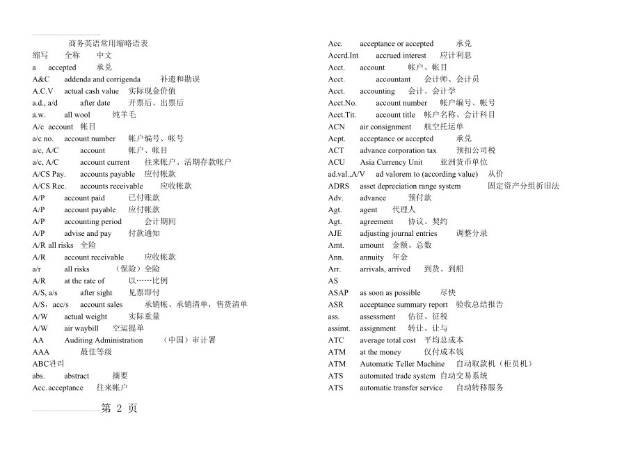 商务英语常用缩略语表2(24页).doc_第2页