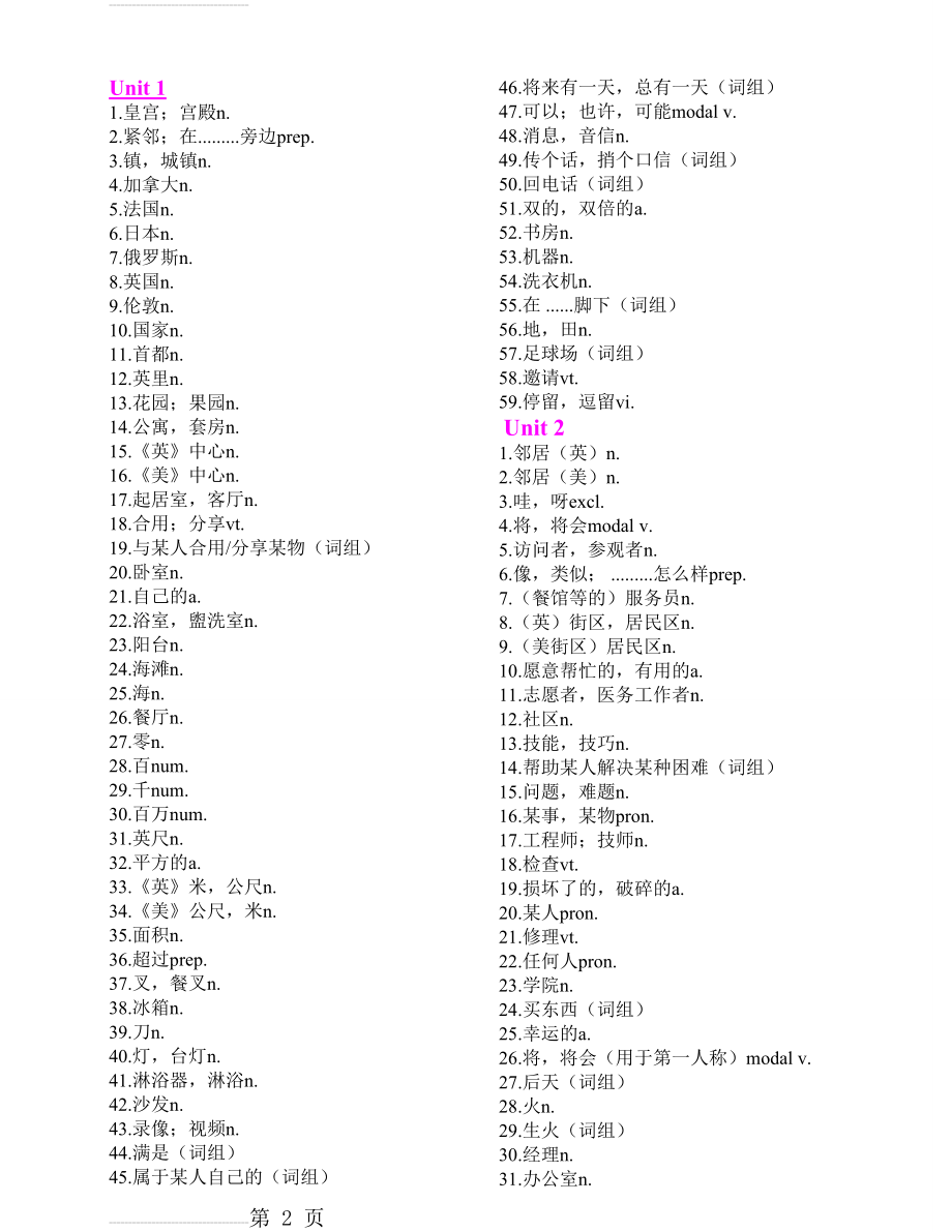 新译林版牛津英语7B单词表(6页).doc_第2页