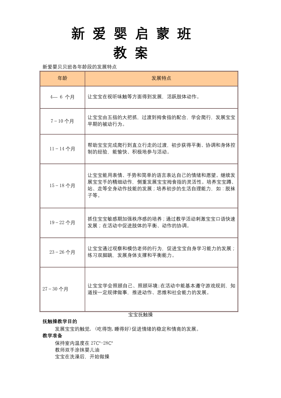 新爱婴蒙氏启蒙班教案+游戏课程(46页).doc_第2页