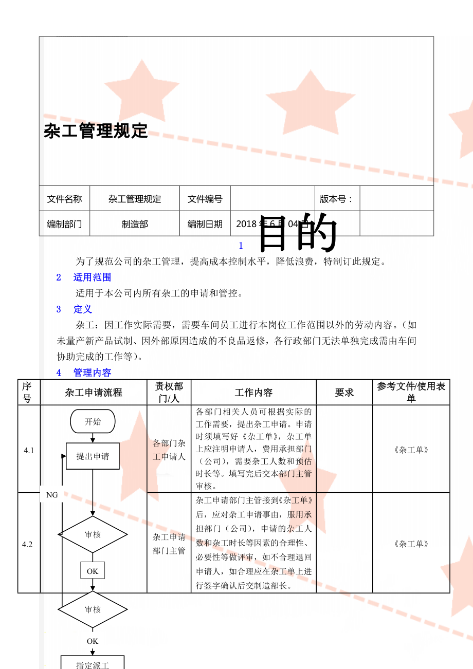 杂工管理规定(4页).doc_第1页