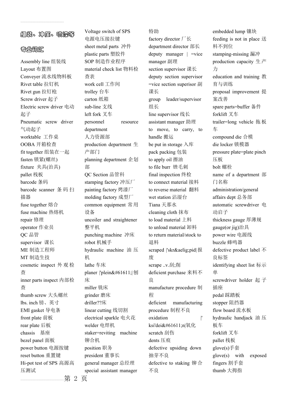 机械专业术语(20页).doc_第2页