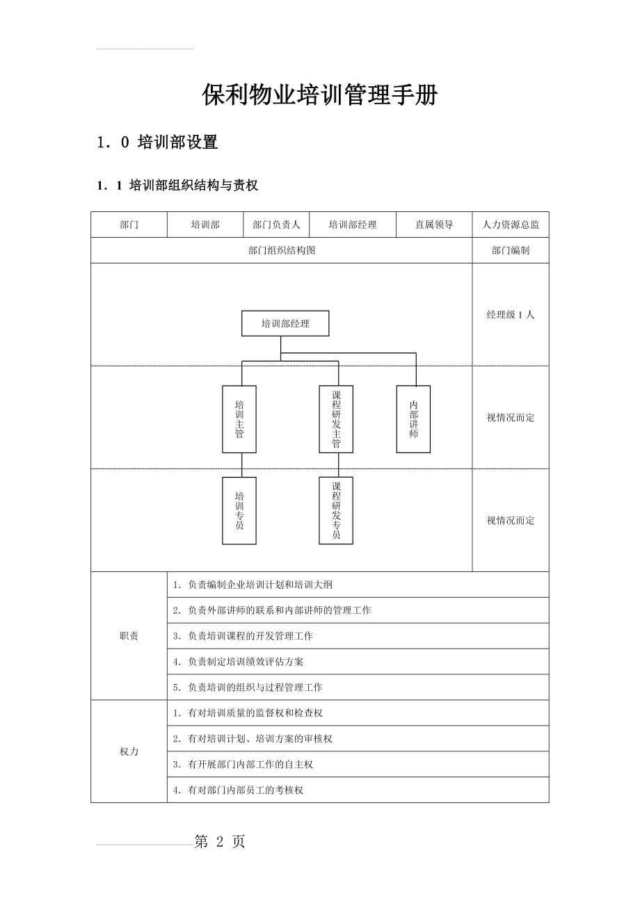 保利物业培训管理手册(20页).doc_第2页