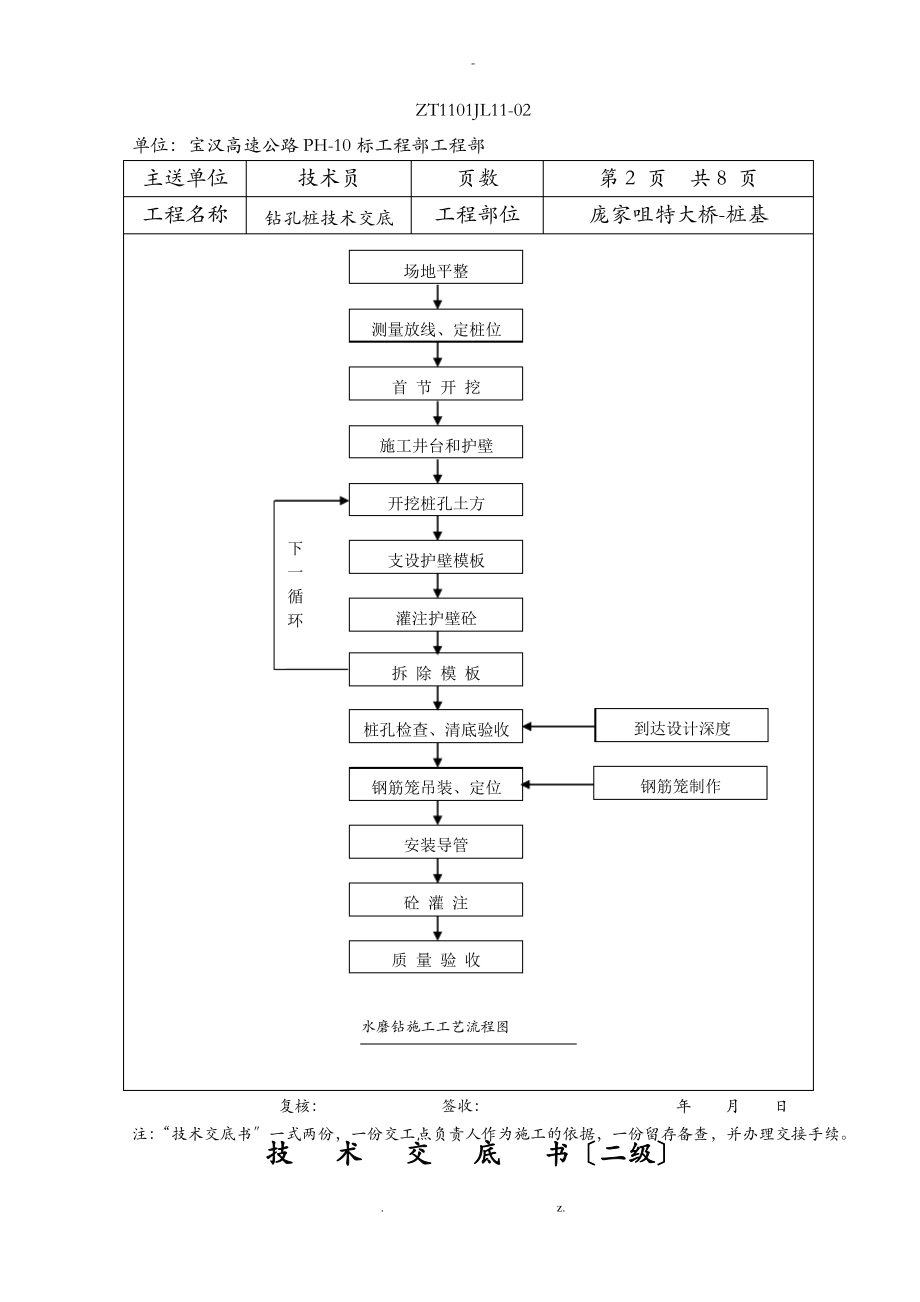 水磨钻桩基技术交底大全.pdf_第2页