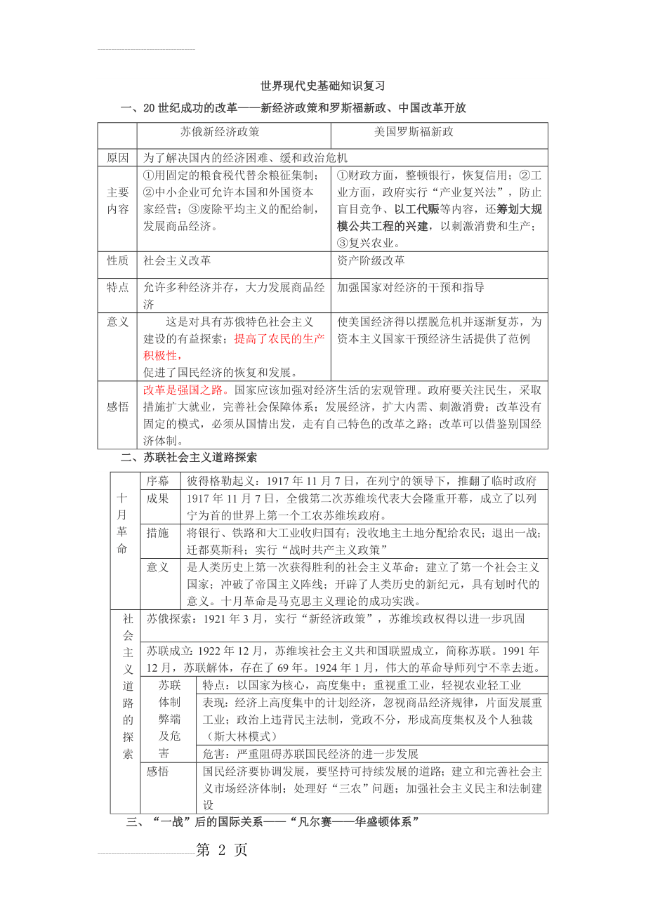 人教版初中历史中考专题复习：世界现代史基础知识复习(7页).doc_第2页