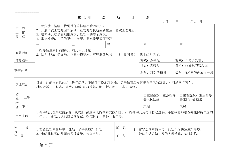 幼儿园小班周活动计划表(14页).doc_第2页