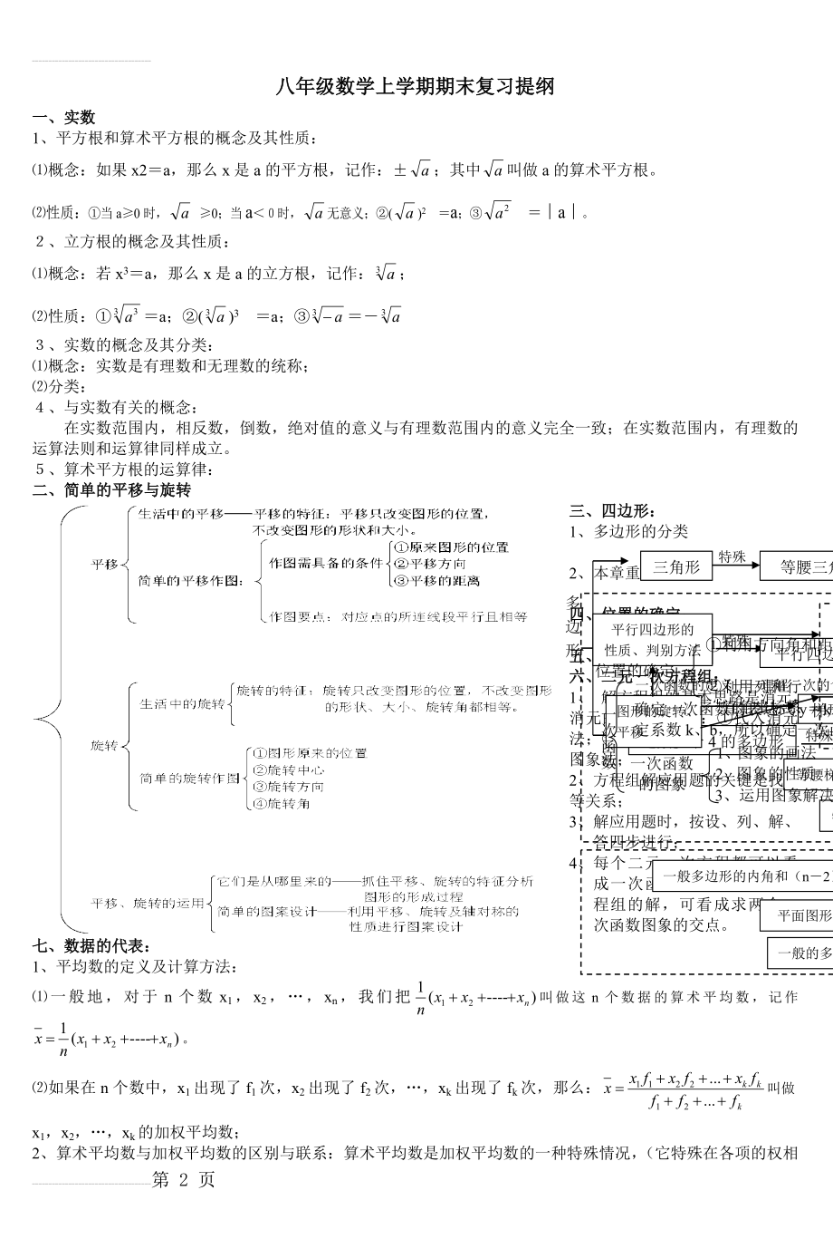 八年级数学期末复习提纲(3页).doc_第2页