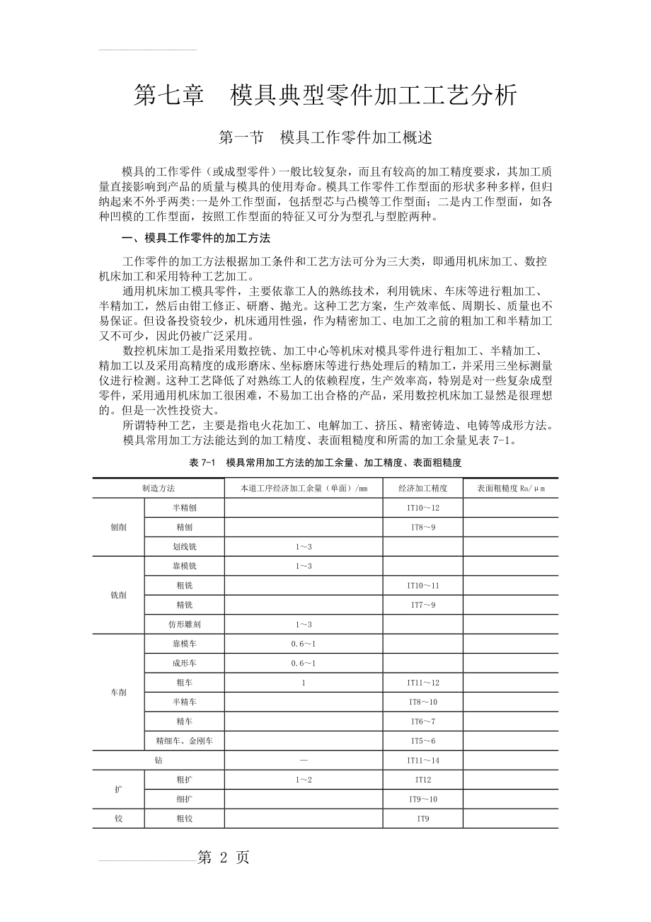 模具典型零件加工工艺分析(20页).doc_第2页