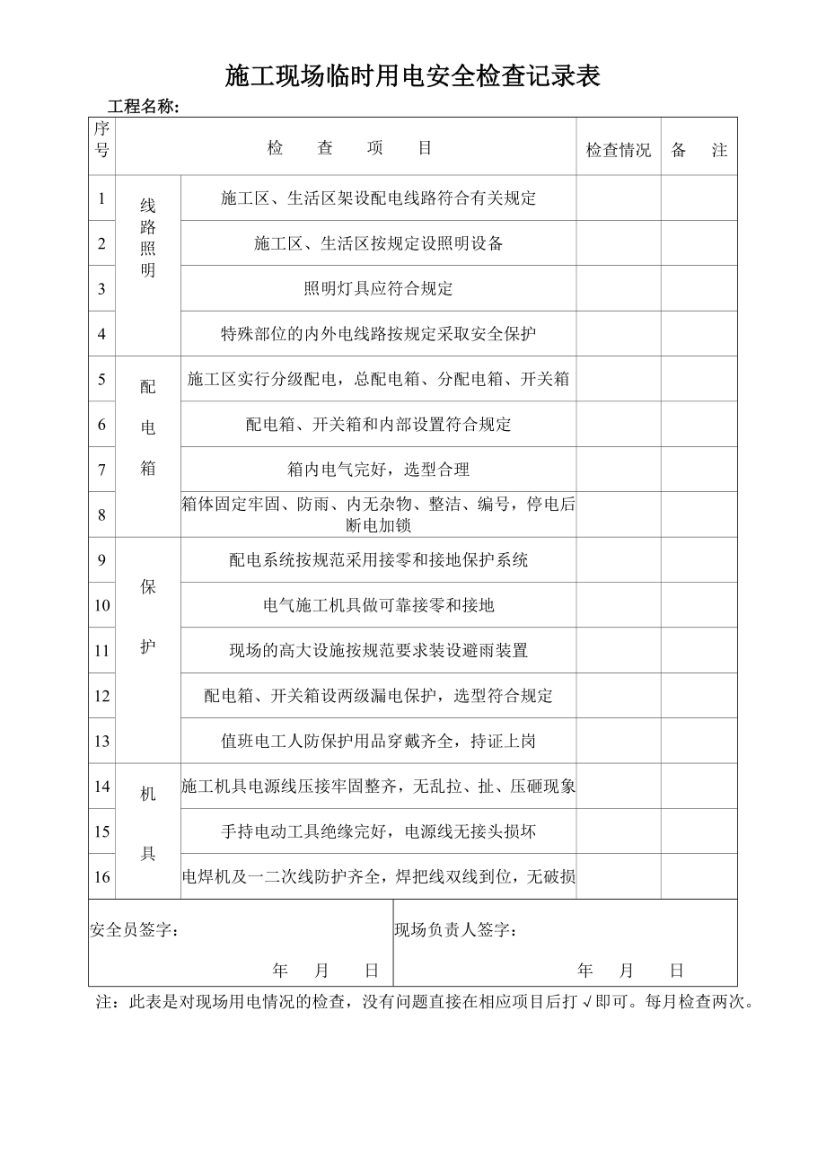 施工现场临时用电安全检查记录表(2页).doc_第2页