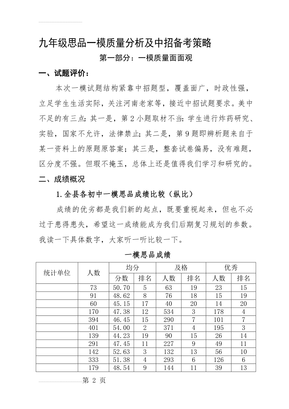 九年级思品一模质量分析及中招备考策略(11页).doc_第2页