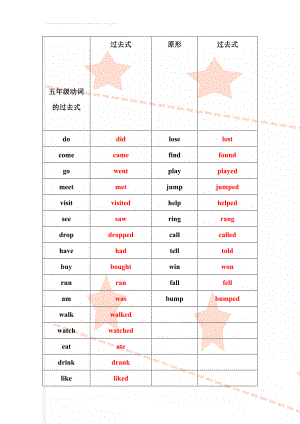 五年级动词的过去式(3页).doc