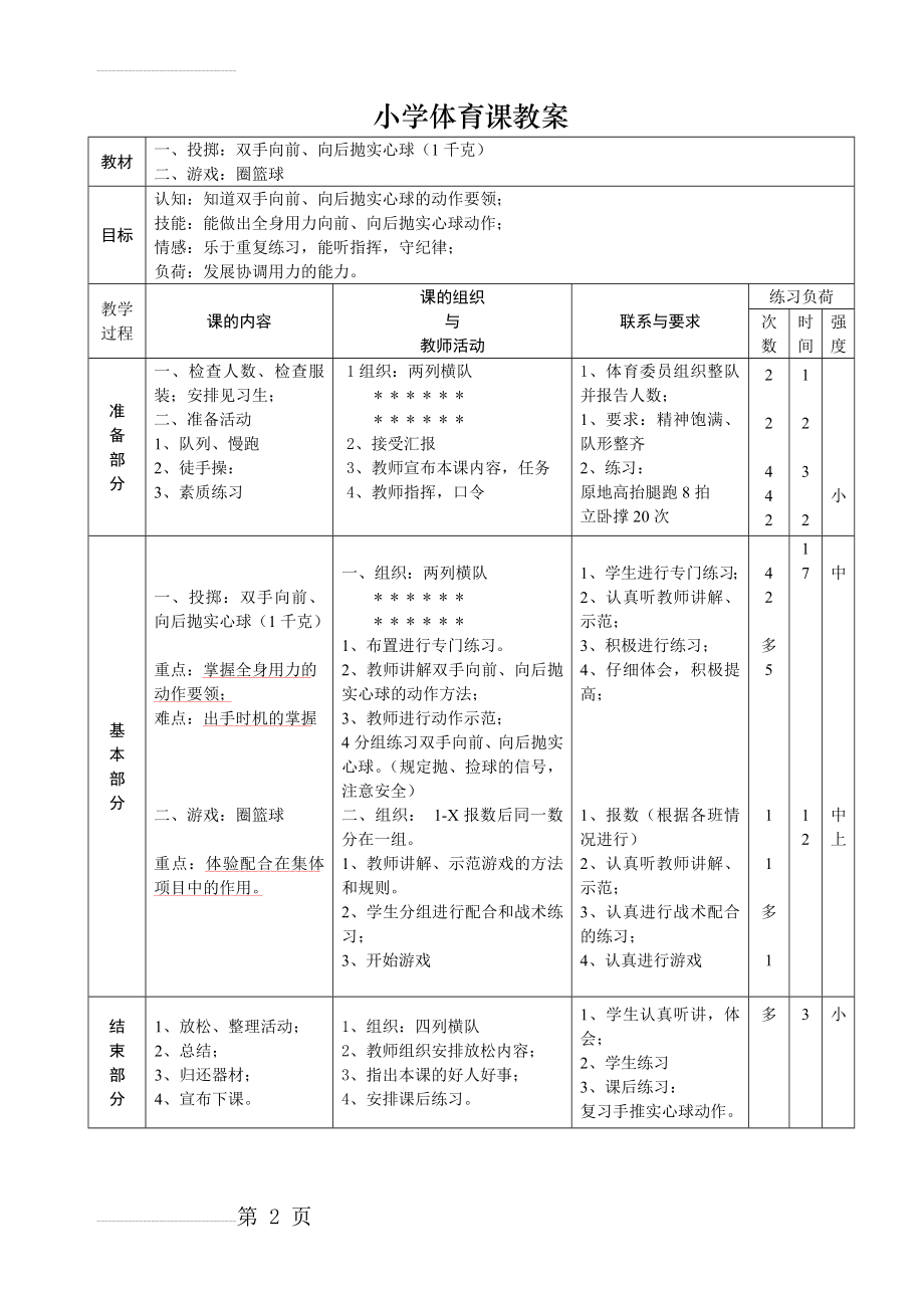 小学六年级体育课教案(29页).doc_第2页