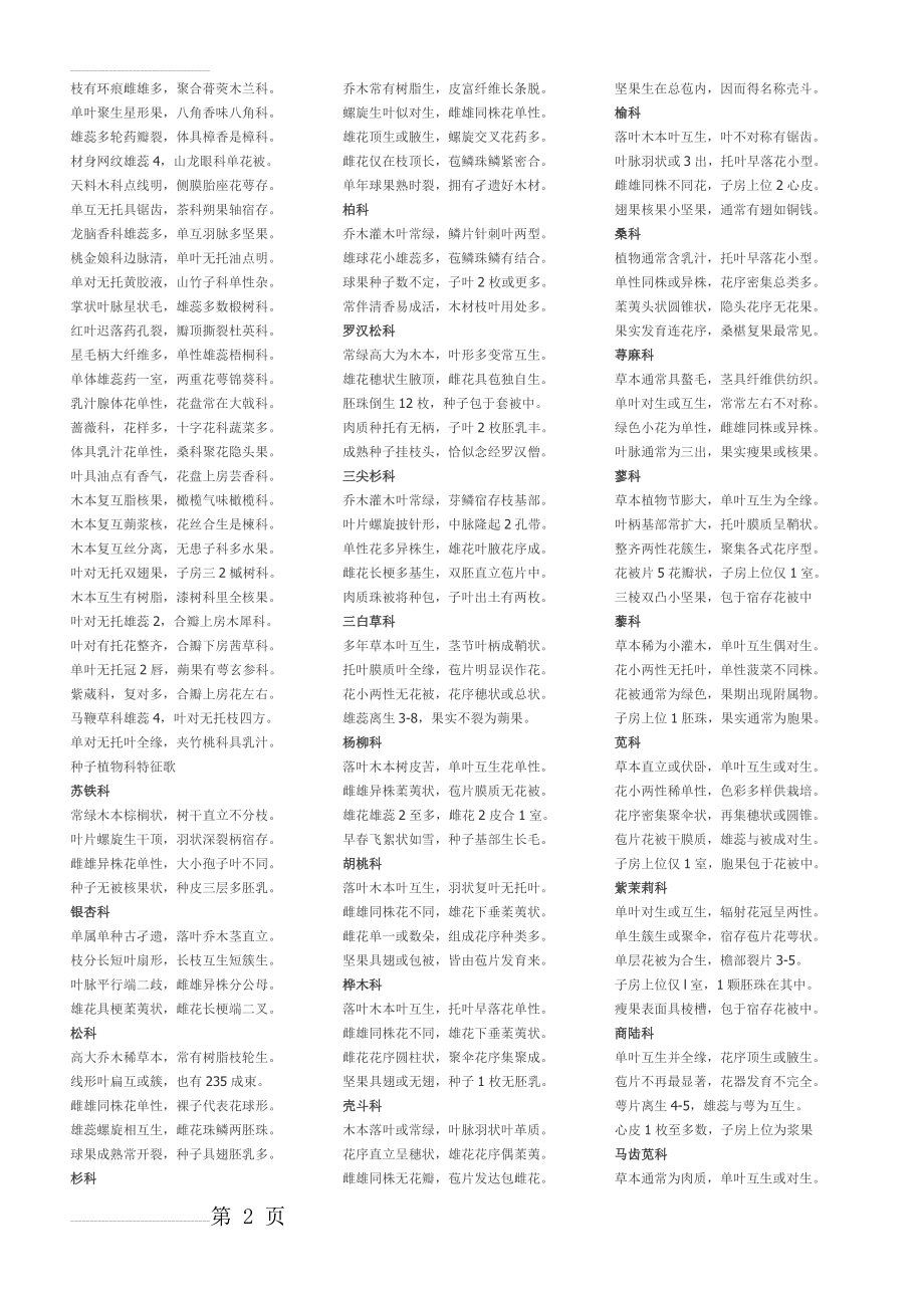 植物识别速记口诀(6页).doc_第2页