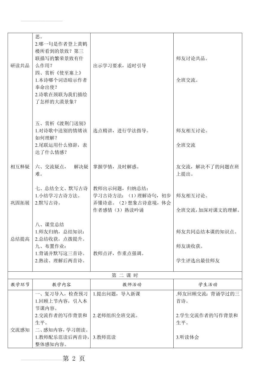 【人教部编版】八上语文：第12课《唐诗五首》表格版教案(6页).docx_第2页