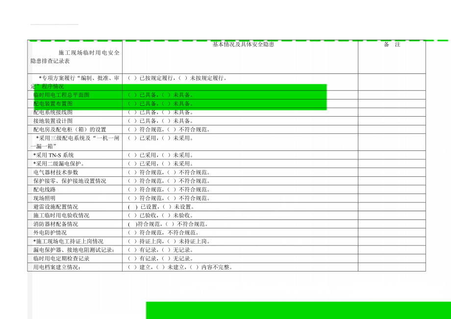 施工现场临时用电安全隐患排查记录表(3页).doc_第1页