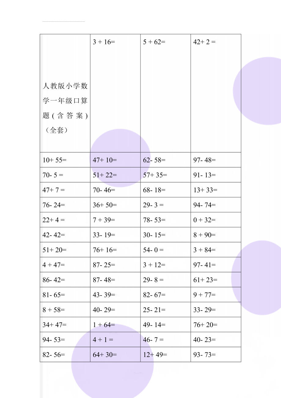 人教版小学数学一年级口算题(含答案)（全套）(24页).doc_第1页