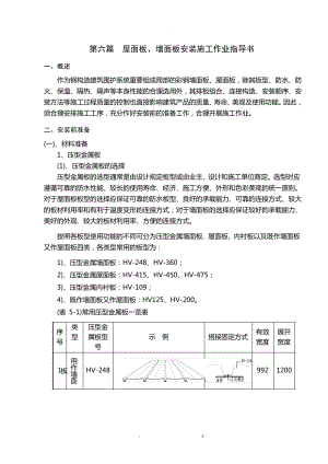 钢结构屋面板、墙面板作业指导书施工工艺规程.pdf