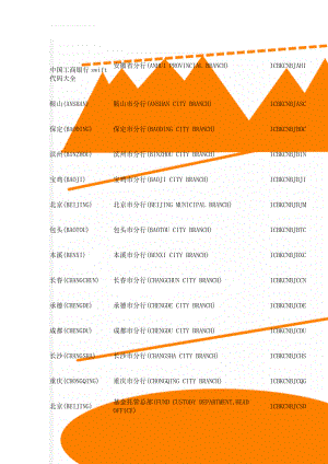 中国工商银行swift代码大全(10页).doc