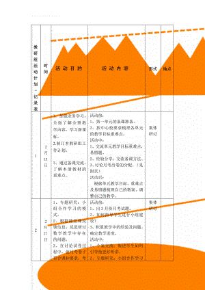 教研组活动计划 -记录表(5页).doc