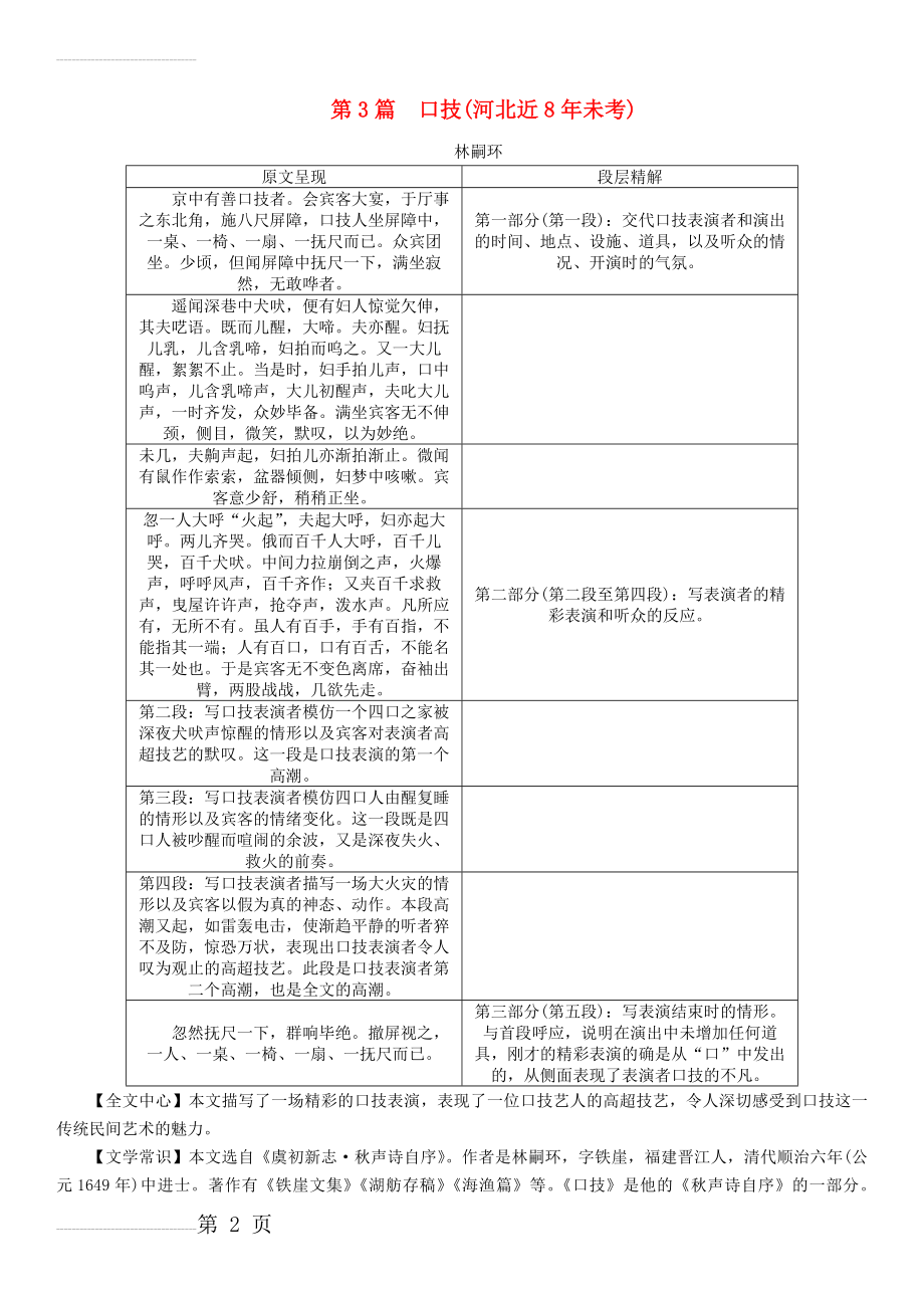 中考语文总复习 第一编 古诗文阅读梳理篇 专题二 课内20篇文言文阅读（含比较阅读）第3篇 口技1(5页).doc_第2页