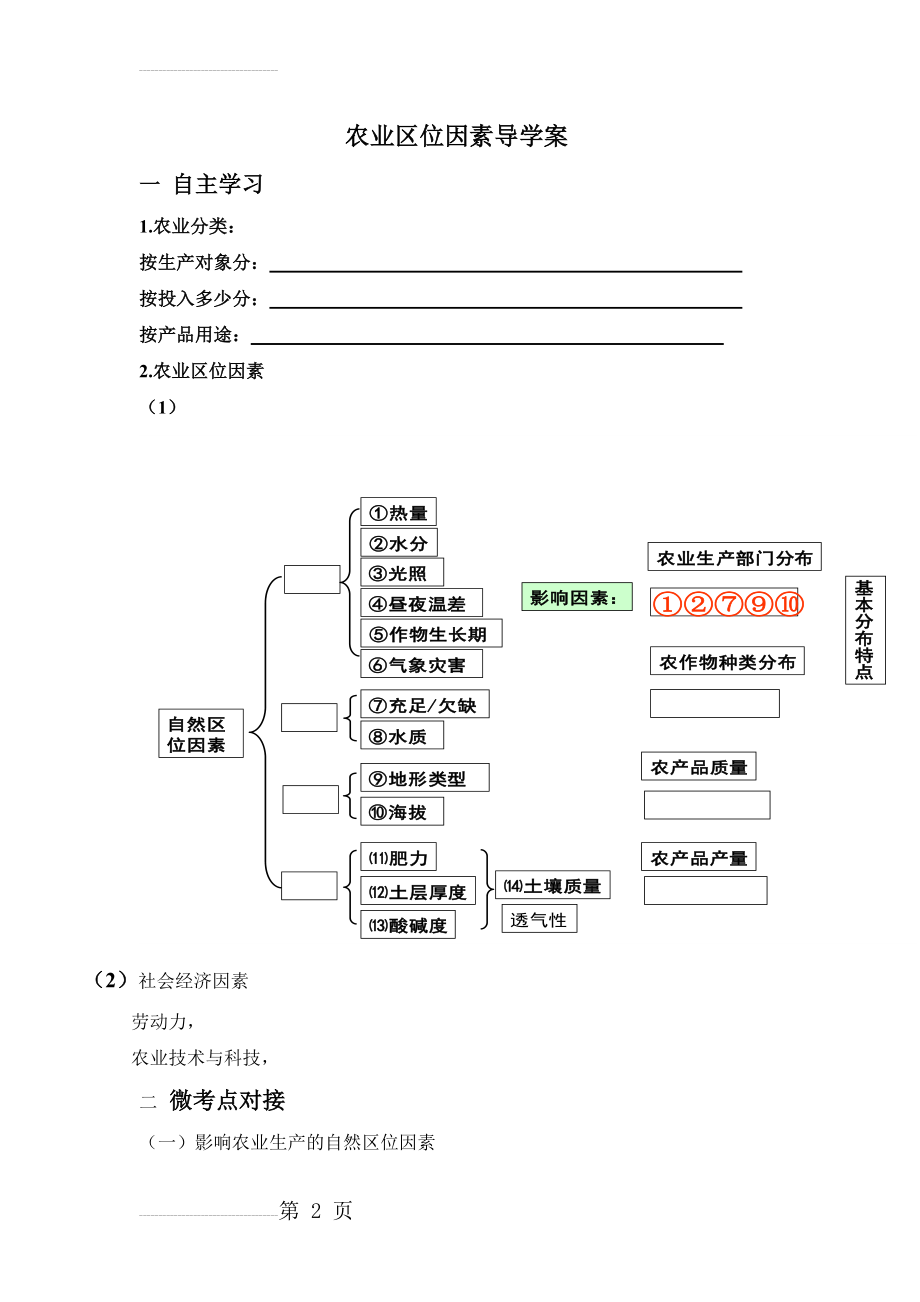 农业区位因素导学案(4页).doc_第2页