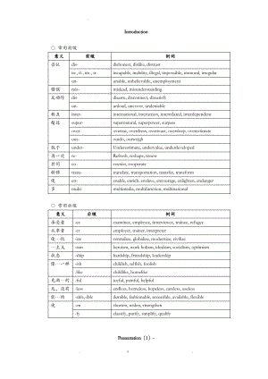 语法新题型和词汇.pdf