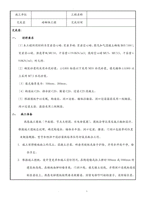 砌体工程施工技术交底大全.pdf