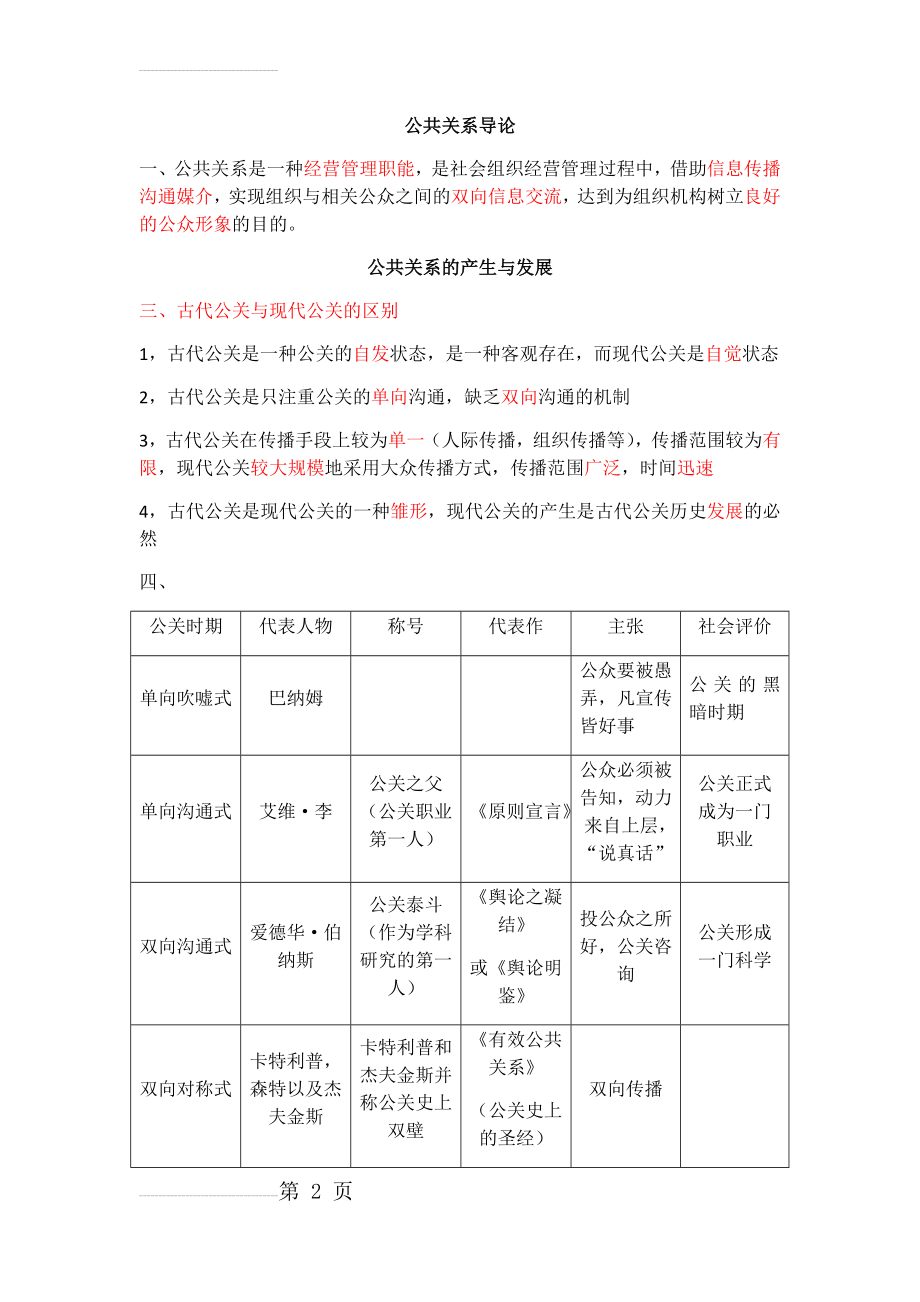 公共关系(11页).doc_第2页