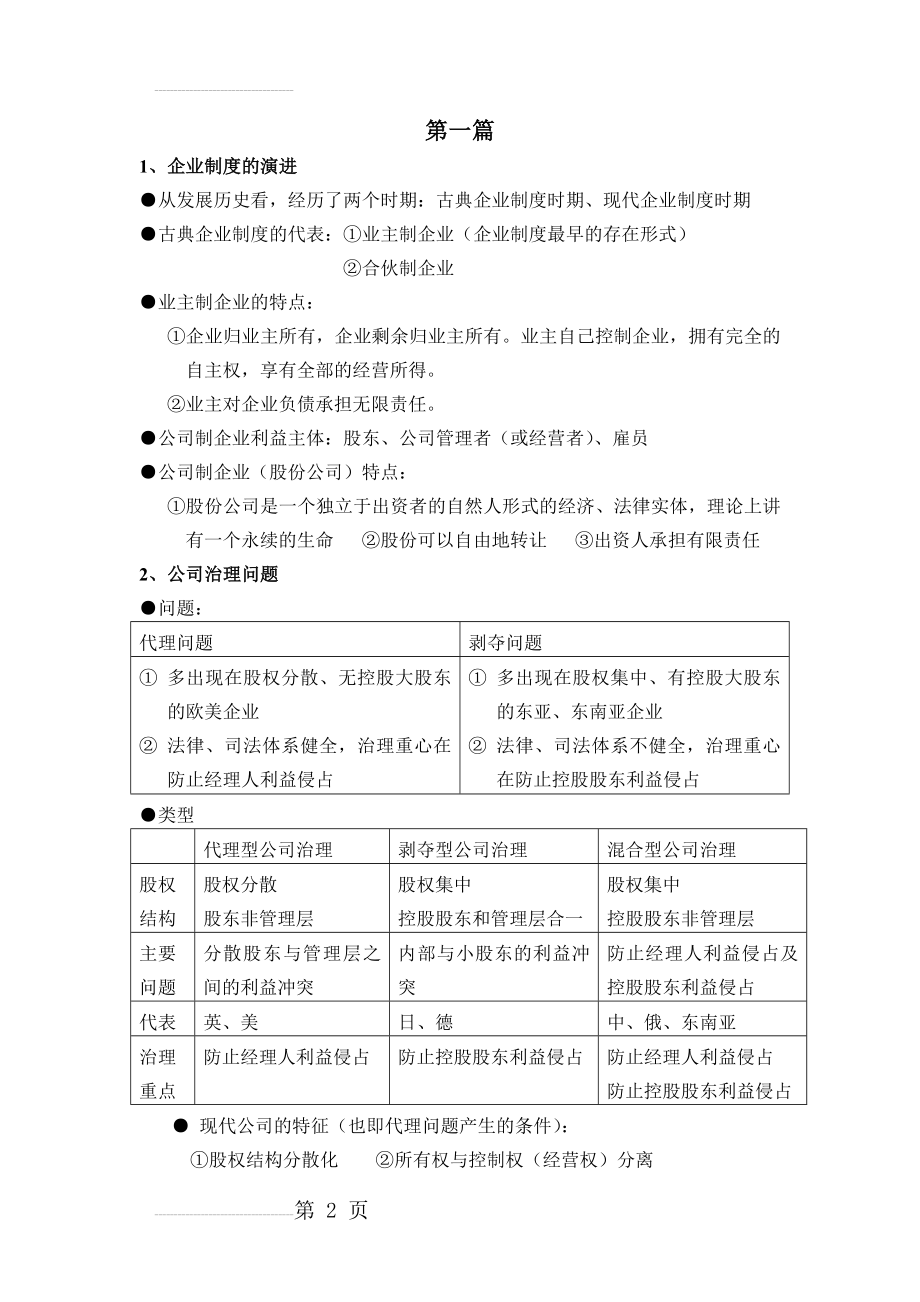 公司治理复习资料(14页).doc_第2页