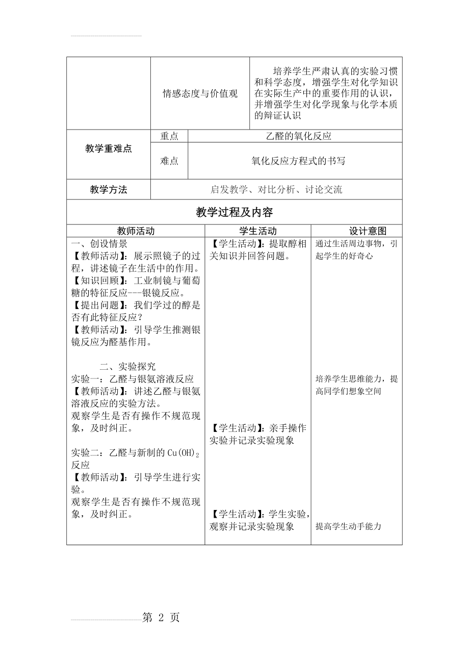 乙醛的氧化反应教学设计(4页).doc_第2页