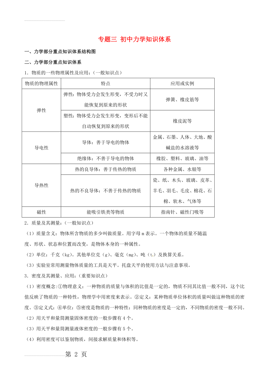 中考物理新知导学：初中力学知识体系（含答案）(21页).doc_第2页