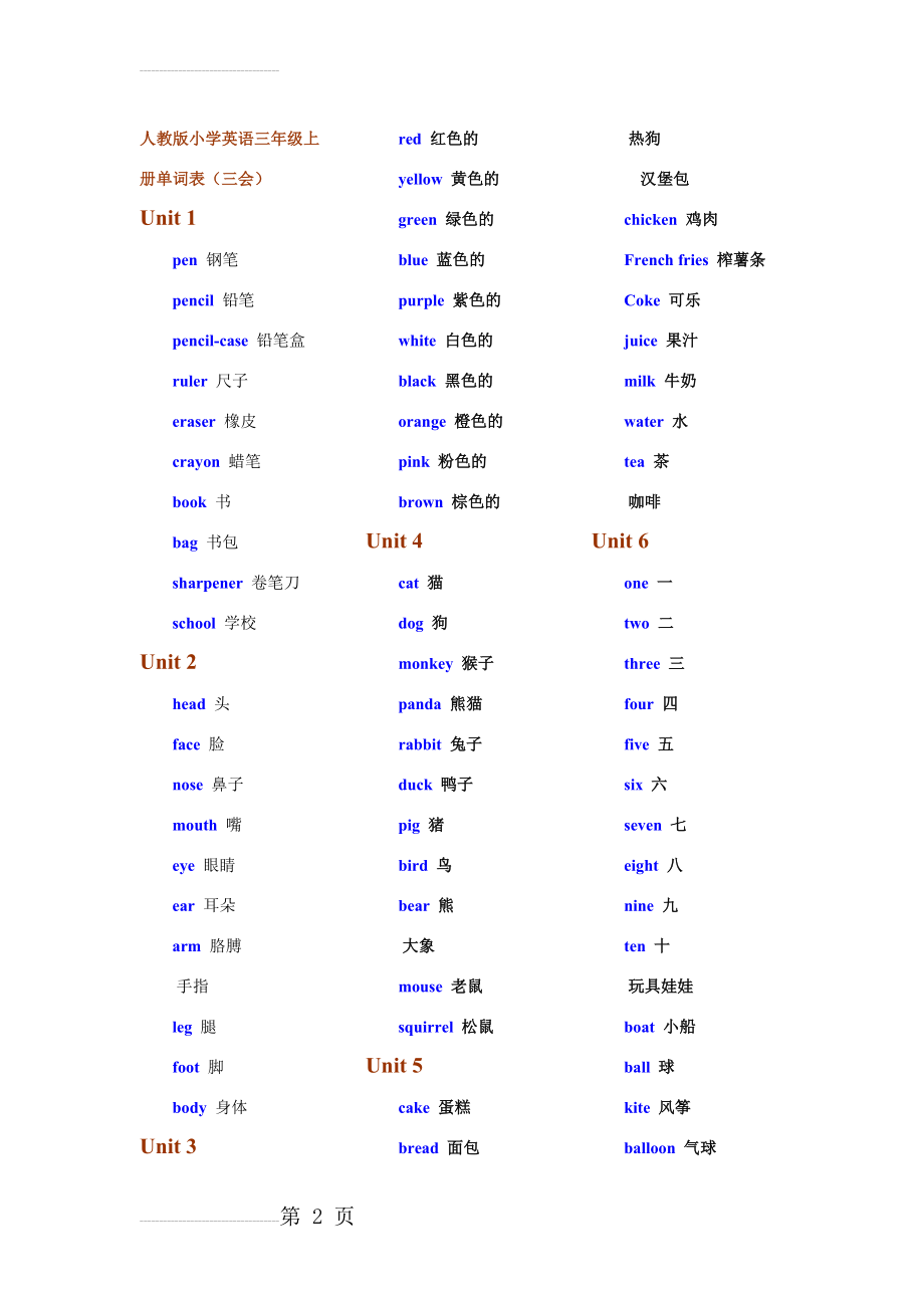 人教版小学英语三年级上册单词表[新](12页).doc_第2页