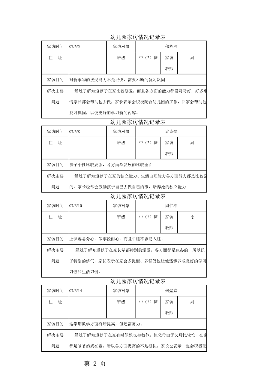 幼儿园教师家访记录表(8页).doc_第2页