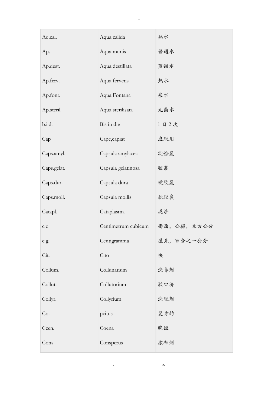 常用医学英文缩写对照表.pdf_第2页