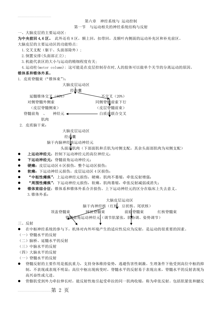 正常人体运动学第四章神经系统与运动控制(4页).doc_第2页