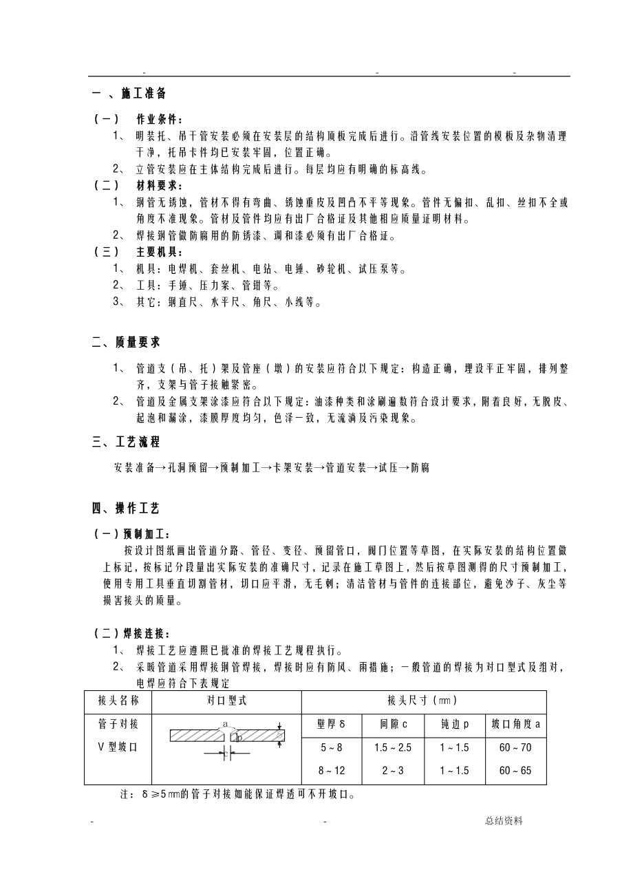 消防焊接钢管技术交底.pdf_第1页