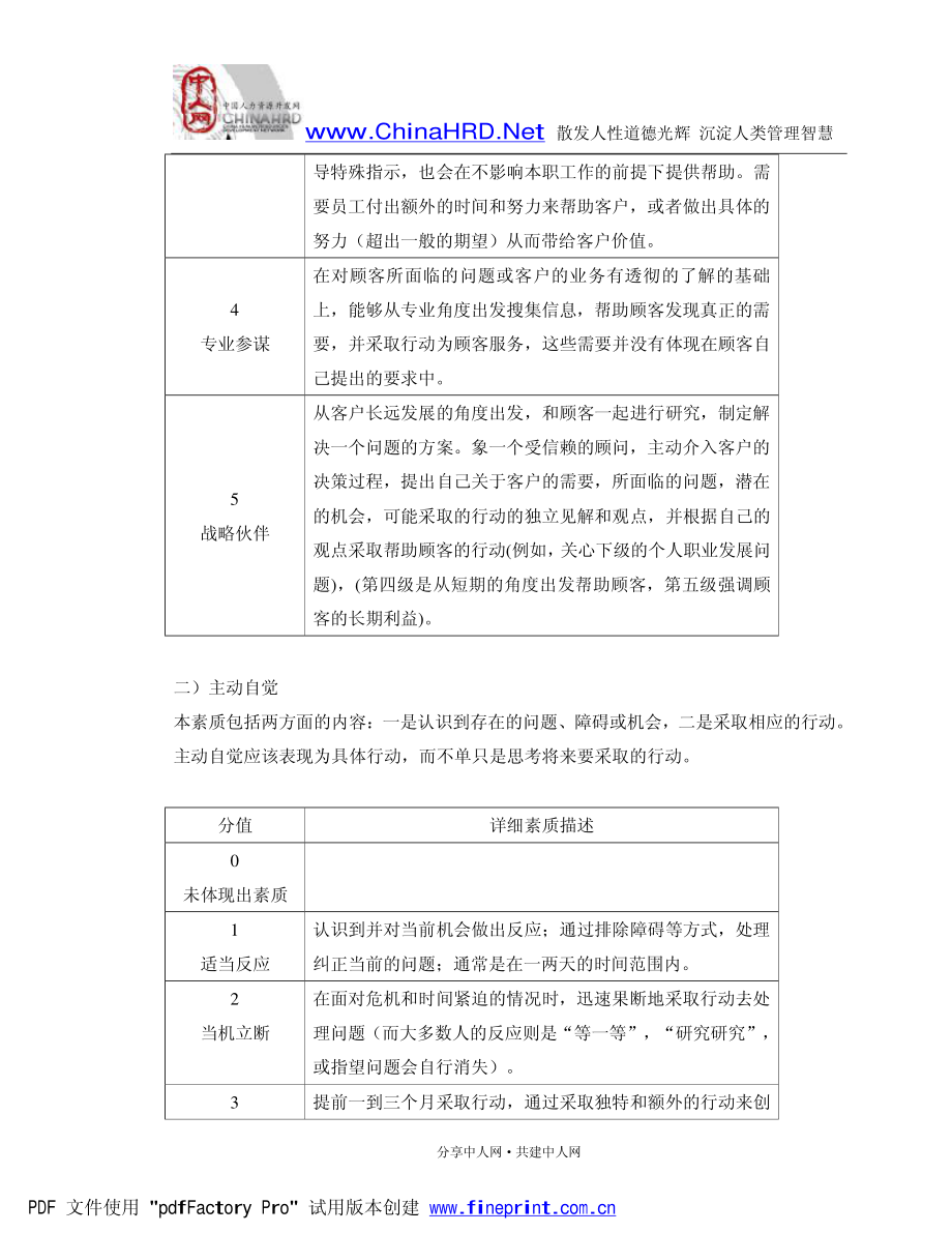 管理人员基本素质评分说明表.PDF_第2页