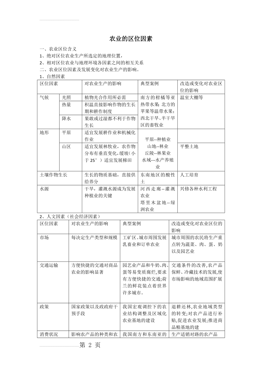 农业区位因素及其分析方法(5页).doc_第2页