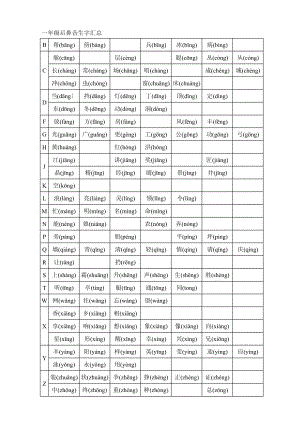 医学专题一一年级后鼻音生字汇总.docx