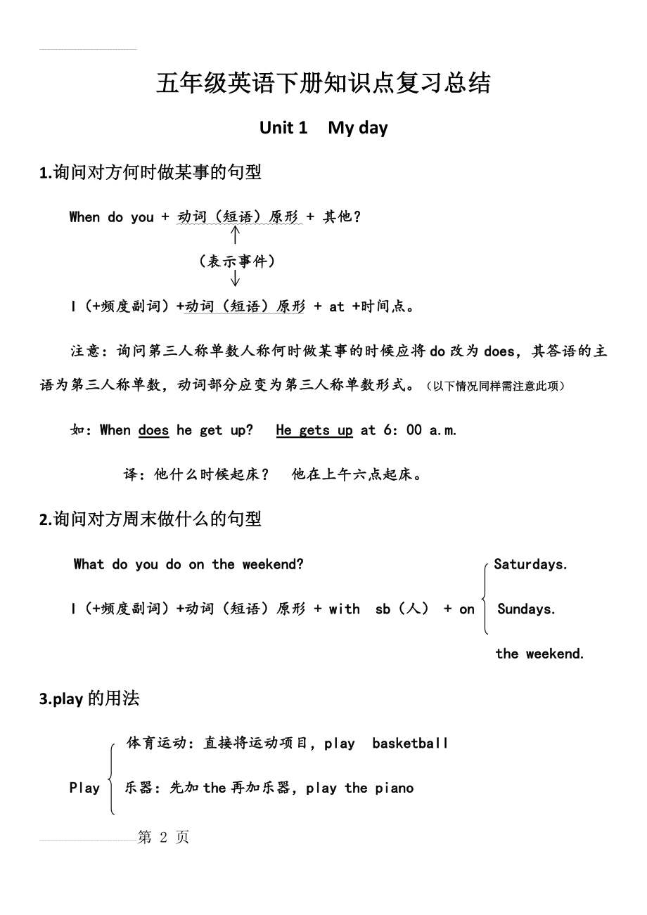 人教版PEP五年级下册英语知识点复习总结(16页).doc_第2页