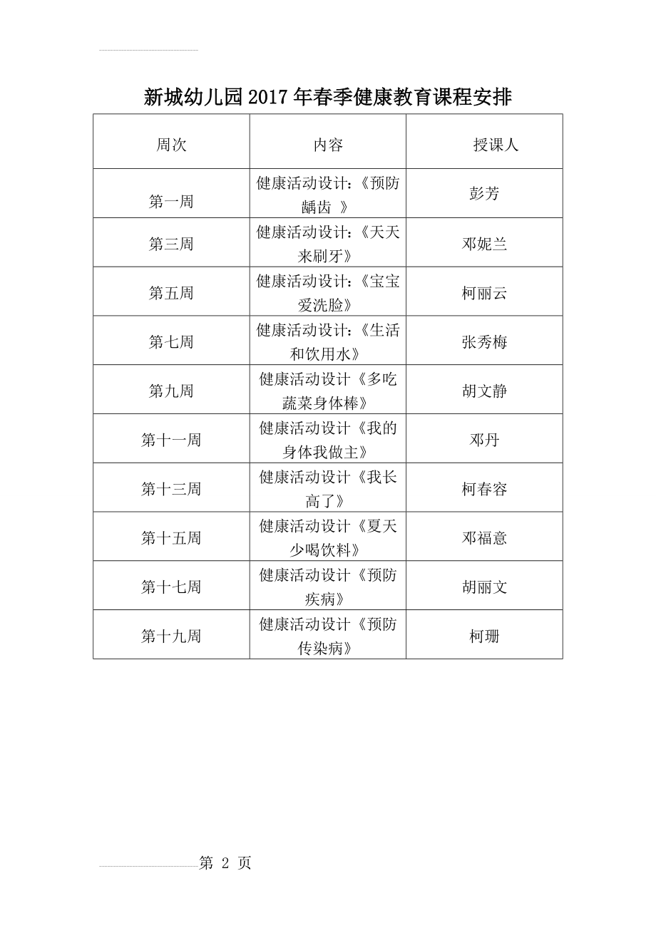 新城幼儿园健康教育课程安排(2页).doc_第2页