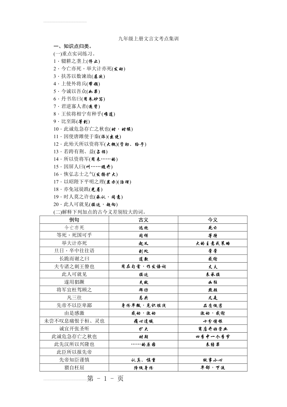 人教版中考语文考点集训：九年级上册文言文（含答案）(10页).doc_第2页