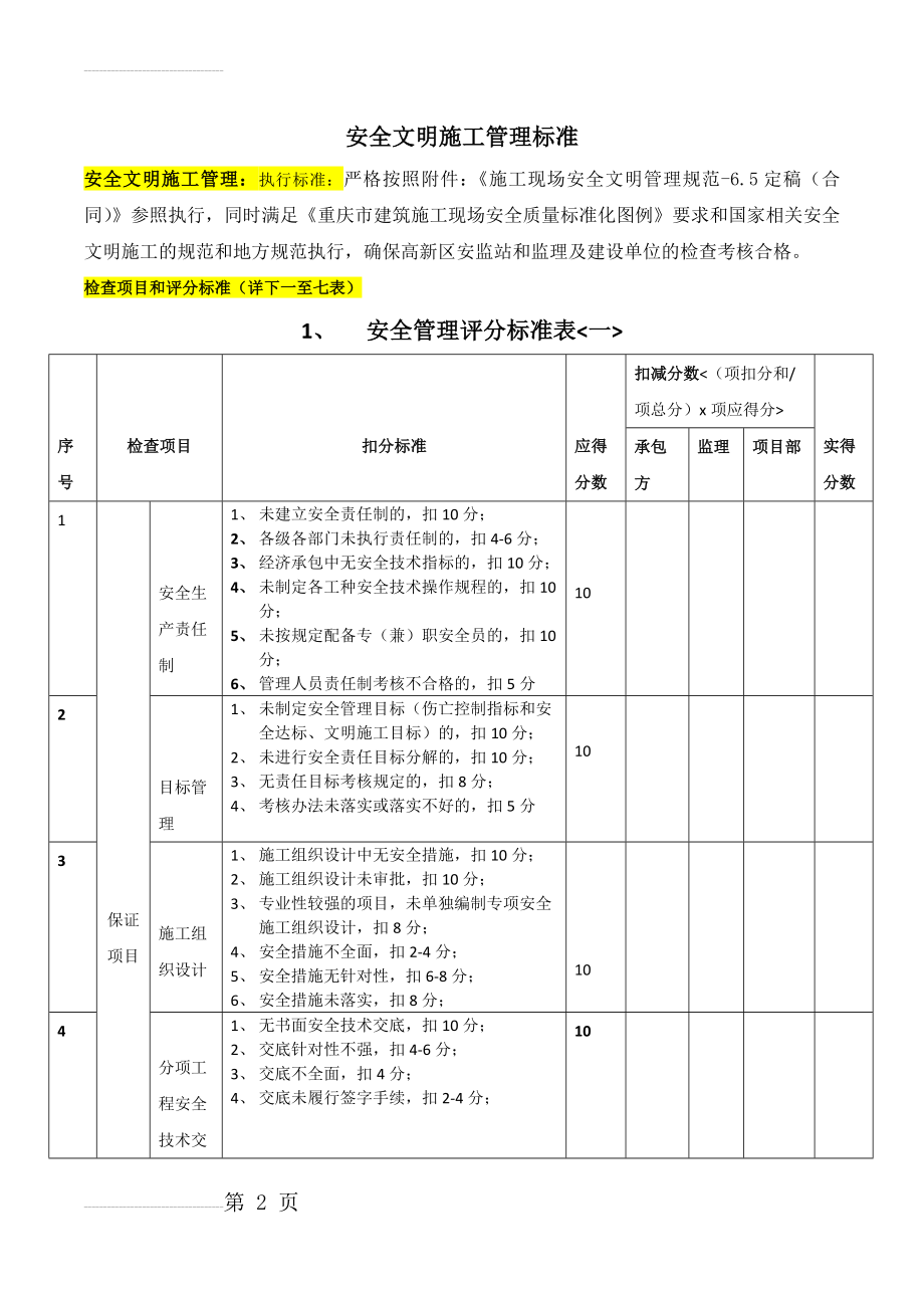 安全文明施工管理考核表格(13页).doc_第2页