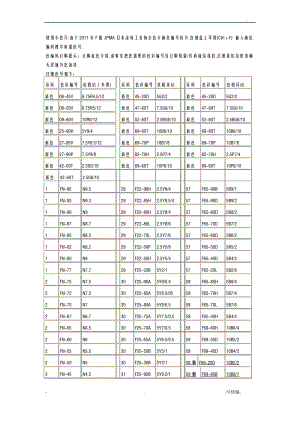 jpma色卡对照表.pdf