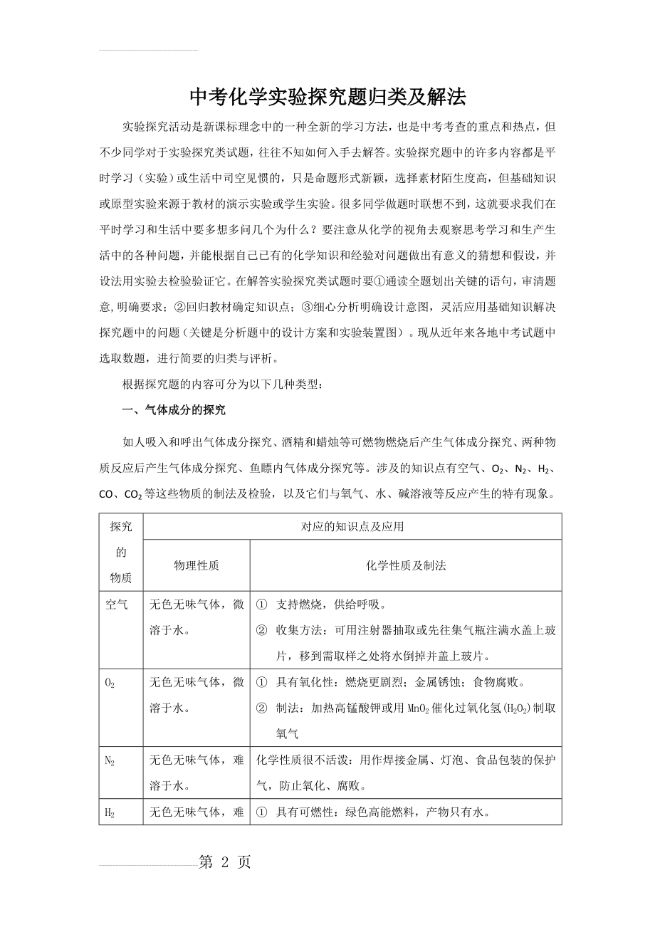 中考化学实验探究题归类及解法(12页).doc_第2页