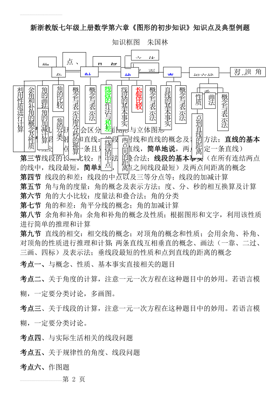 新浙教版七年级上册数学第六章-《图形的初步知识》知识点及典型例题(11页).doc_第2页