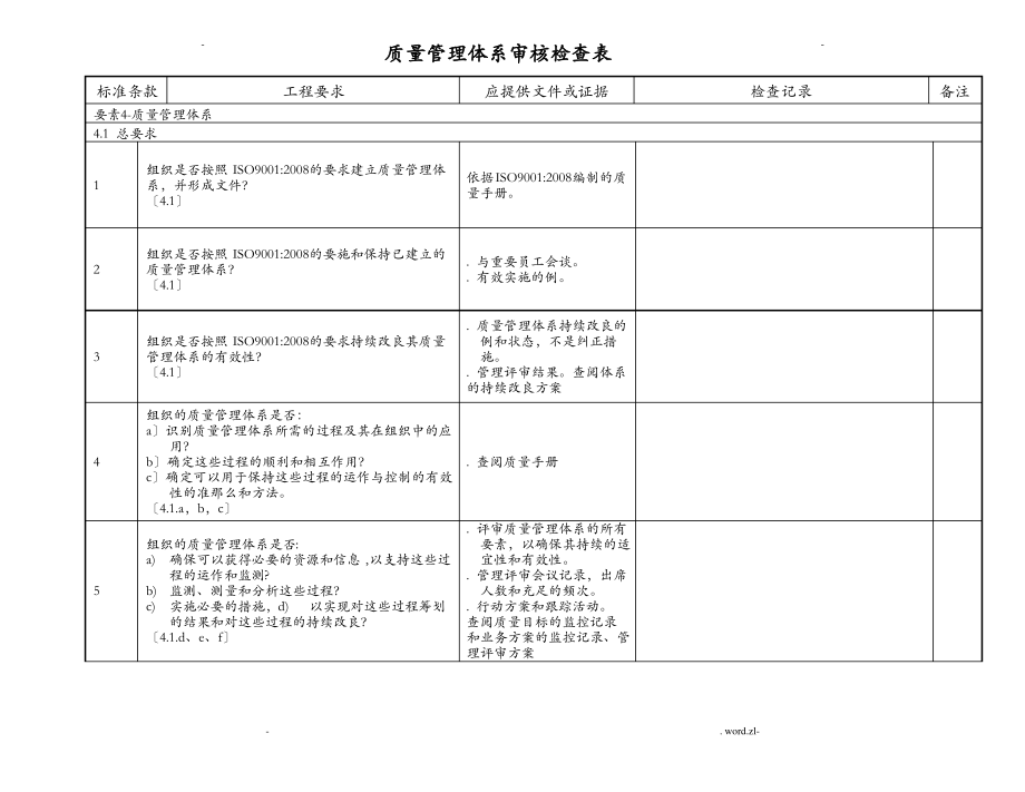 ISO9001审核检查表.pdf_第1页