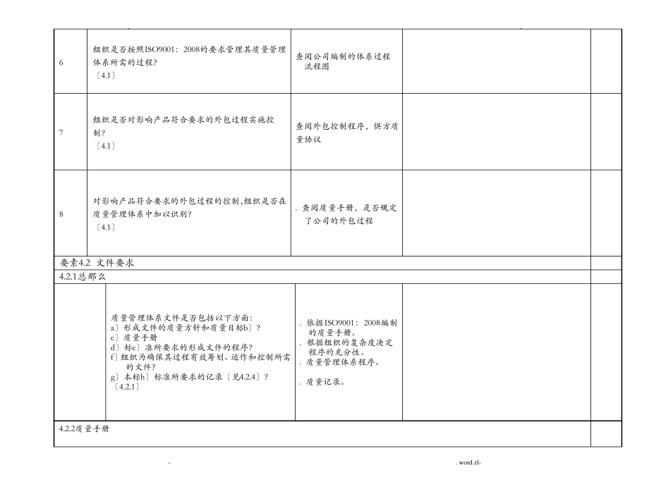 ISO9001审核检查表.pdf_第2页