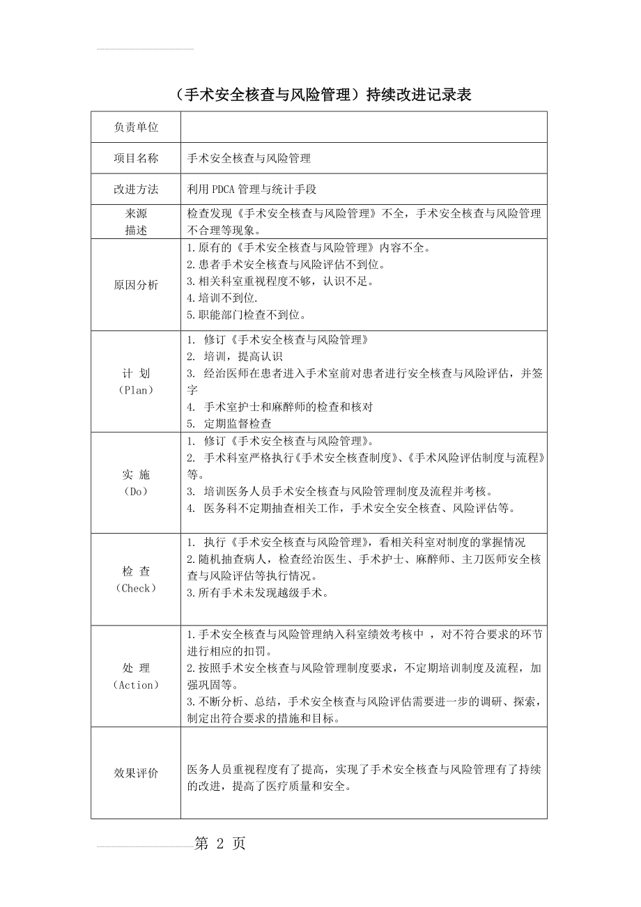 手术安全核查与风险管理持续改进记录表(3页).doc_第2页