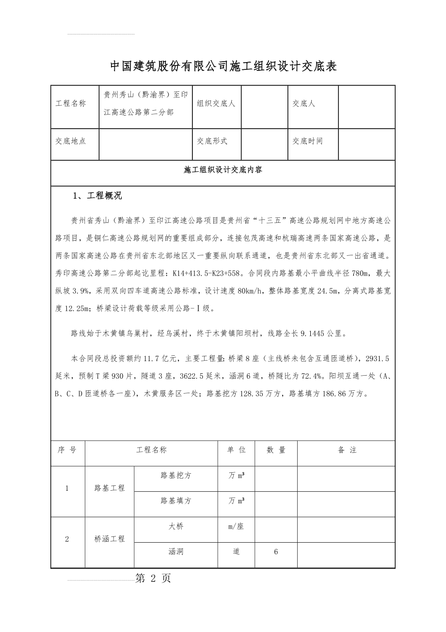 施工组织设计技术交底(196页).doc_第2页